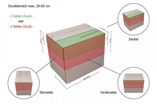Drucksektoren des Kartons 305x215x170mm
